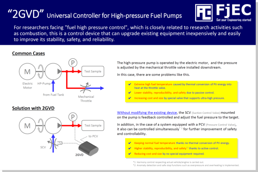 コモンレールディーゼル・直噴ガソリンエンジンの燃料圧力制御装置2GVD
